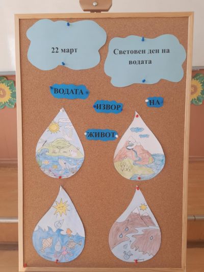 Днес отбелязваме Световния ден на водата – ценен ресурс, без който не можем. Водата е живот, а грижата за нея е избор. Учениците от 1, 2 и 3 клас беседваха по темата и изработиха рисунки, постери и картички.  - ОУ Васил Левски - Долни Луковит